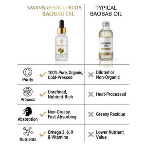 Savannah Soul Fruits Baobab Oil